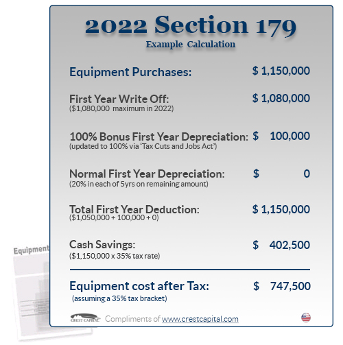 2022Section179deductionexample QTE Manufacturing Solutions
