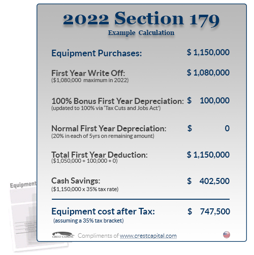 2022 Section 179 deduction example QTE Manufacturing Solutions